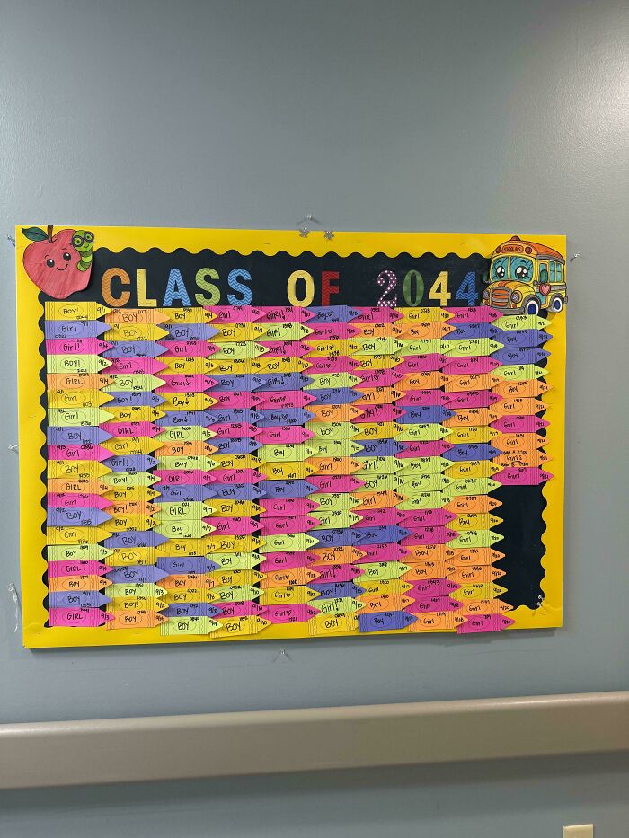 Class of 2044 bulletin board filled with colorful paper pencils for wholesome pics of dads and kids.