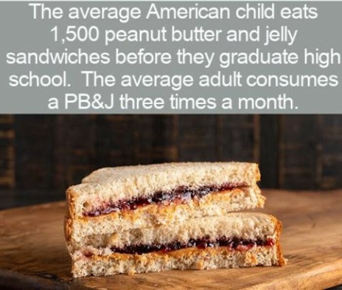 Interesting facts about peanut butter and jelly sandwiches shown on a wooden cutting board