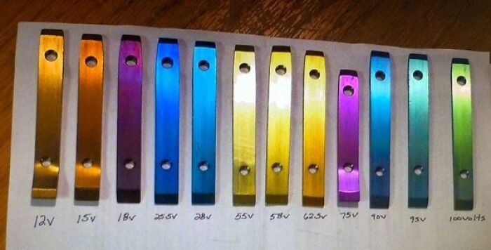 Anodized titanium strips showing different colors by voltage in cool photos of science