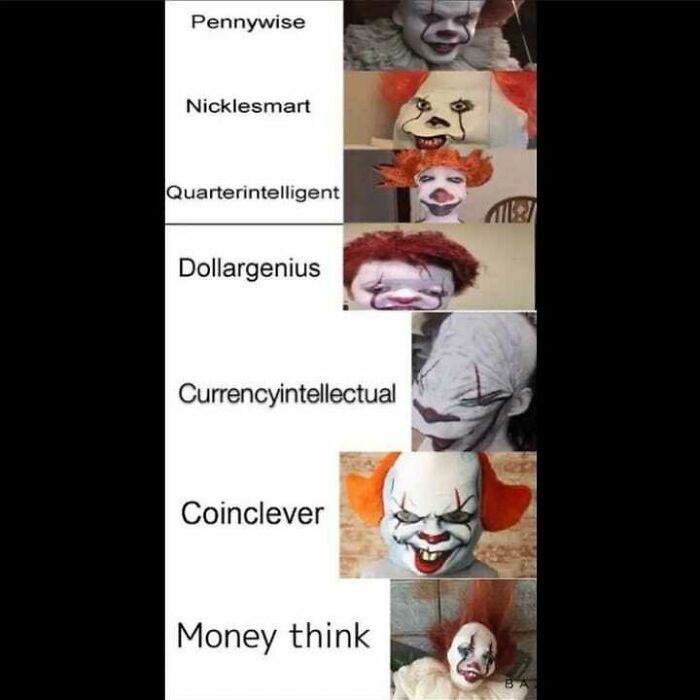 Images of Pennywise clown with different humorous intelligence-related names