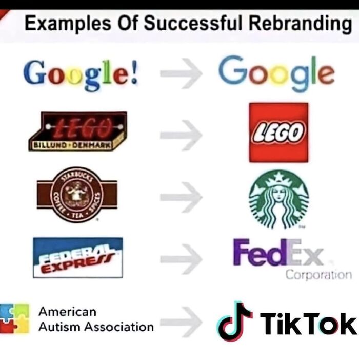 Examples of successful rebranding including logos like Google, Lego, Starbucks, FedEx, and TikTok