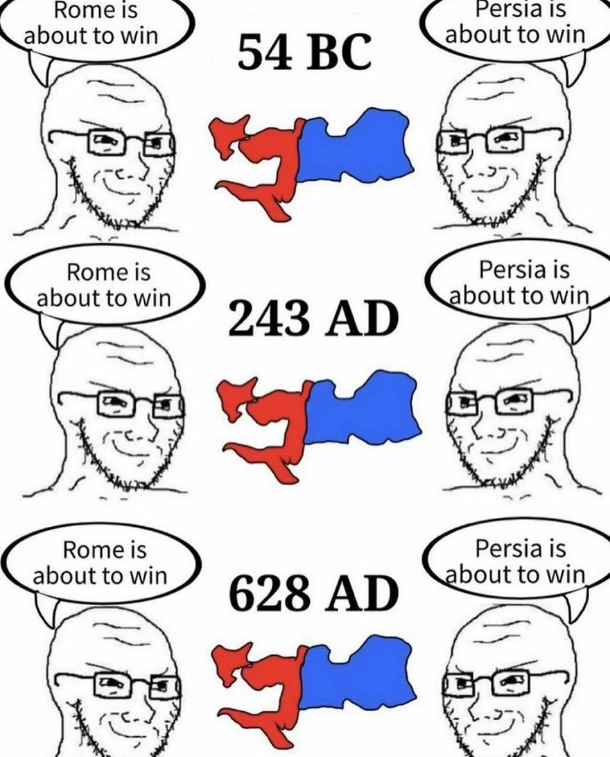 Rome vs Persia historic war meme showing unchanged battle states over centuries.