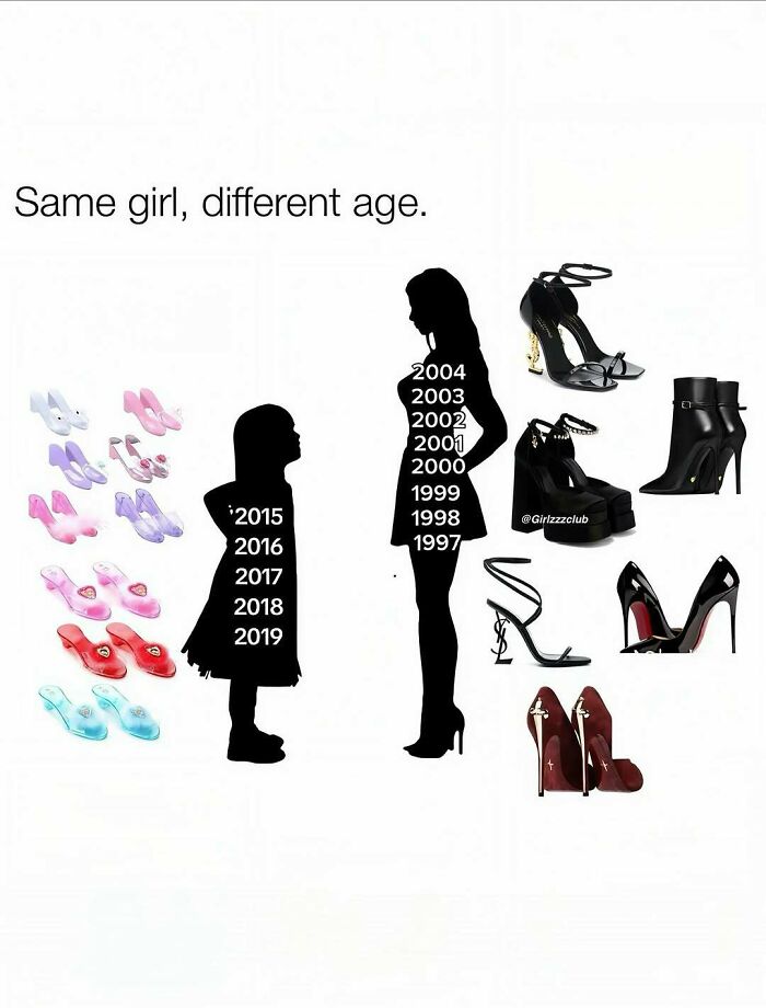 Funny meme about being a woman illustrating different shoe styles through different ages