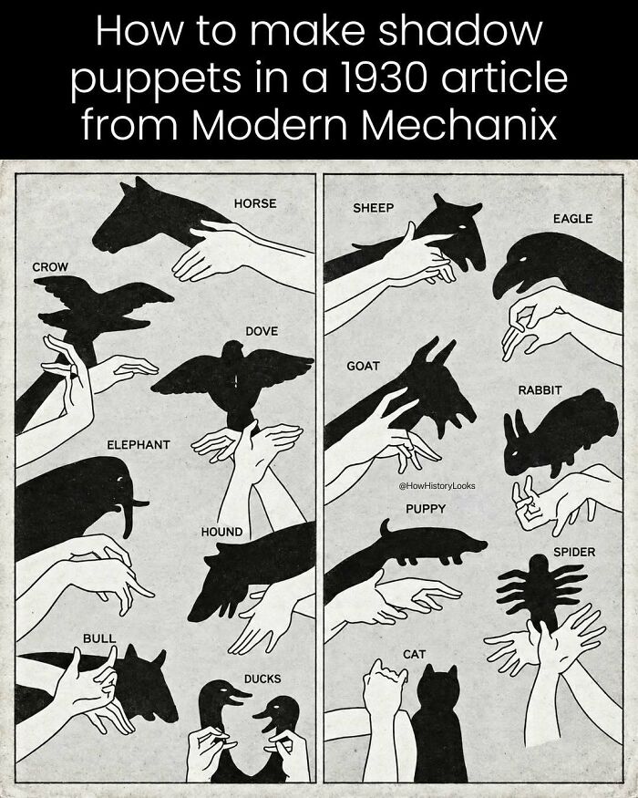 Guide on how to make shadow puppets from old photos from history.