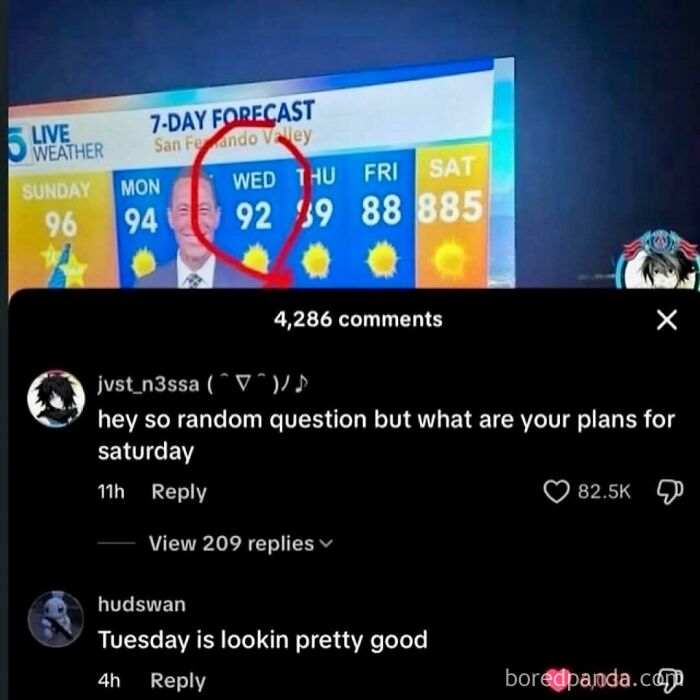 Weather forecast screenshot showing 885 degrees, a source for ridiculous memes.