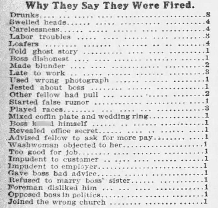 Newspaper list explaining reasons why employees claim they were fired