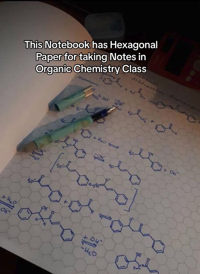 Notebook with hexagonal paper for organic chemistry notes innovative design