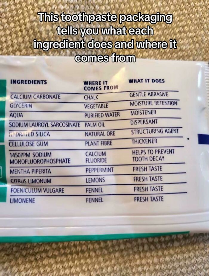 Toothpaste packaging showing ingredient sources and their functions