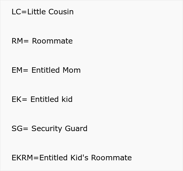 List of characters including Entitled Mom and roommates