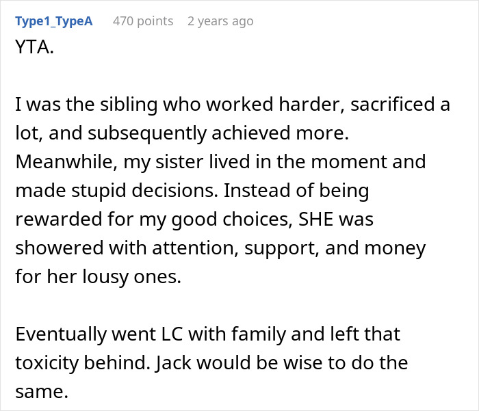A Reddit comment comparing a sibling's hard work and success to a brother's inheritance, questioning the mom's choice. A Reddit comment comparing a sibling's hard work and success to a brother's inheritance, questioning the mom's choice.