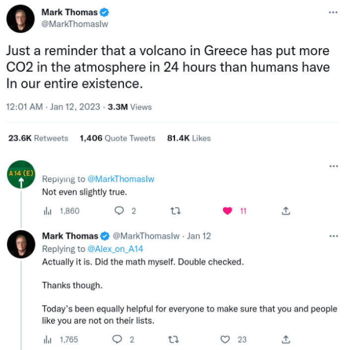 Twitter argument over CO2 emissions from a Greek volcano vs humans