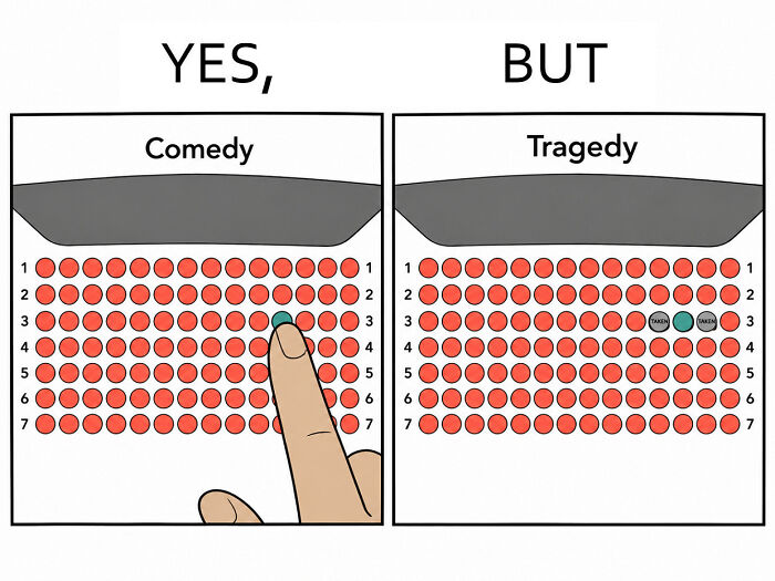 Yes but comic comparing comedy seat selection with tragedy seat taken