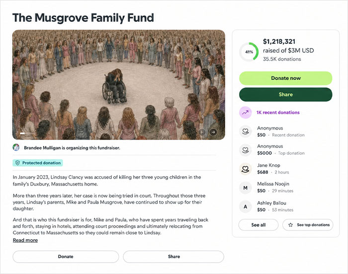 GoFundMe for the Musgrove Family Fund, related to the Lindsay Clancy case. GoFundMe for the Musgrove Family Fund, related to the Lindsay Clancy case.