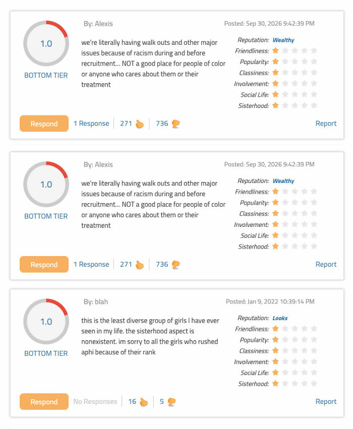 Collection of negative sorority scandal reviews about racism and sisterhood issues