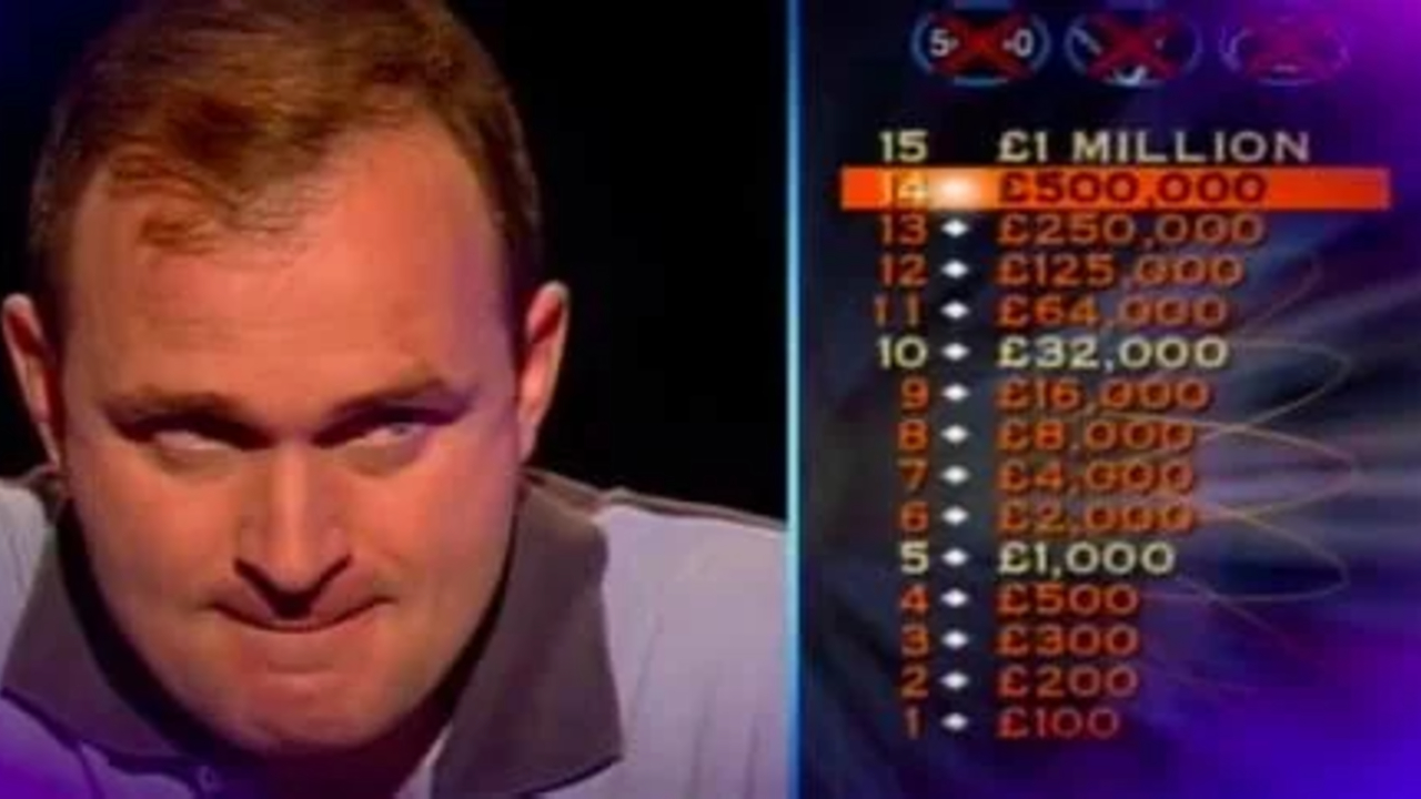 46 Things That Happened In 2001 That Still Feel Like Yesterday