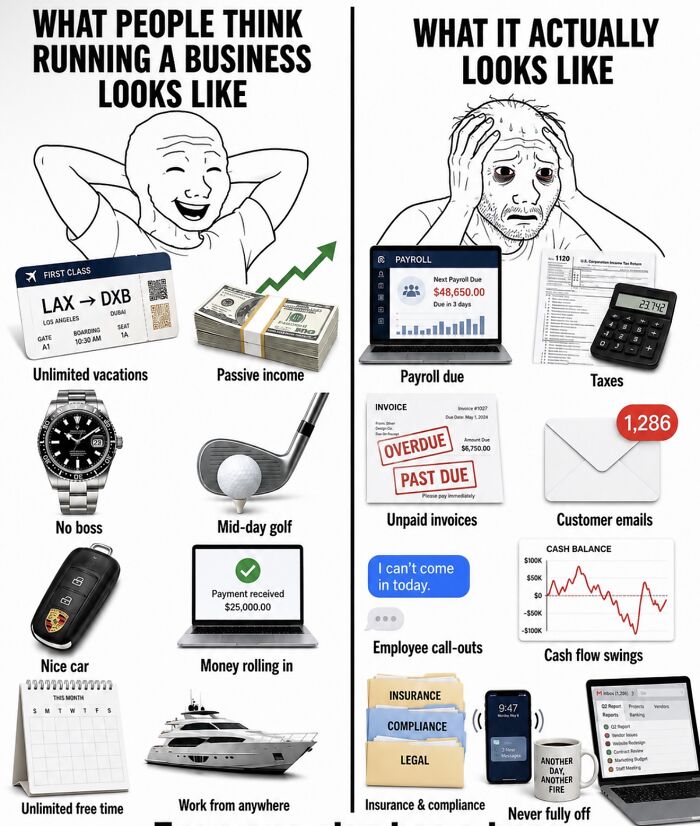 Financial dystopia meme comparing running a business expectations vs reality struggles