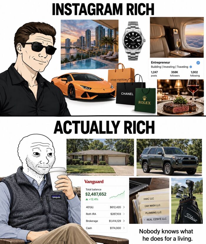 Comparison of Instagram rich versus actually rich in financial dystopia context
