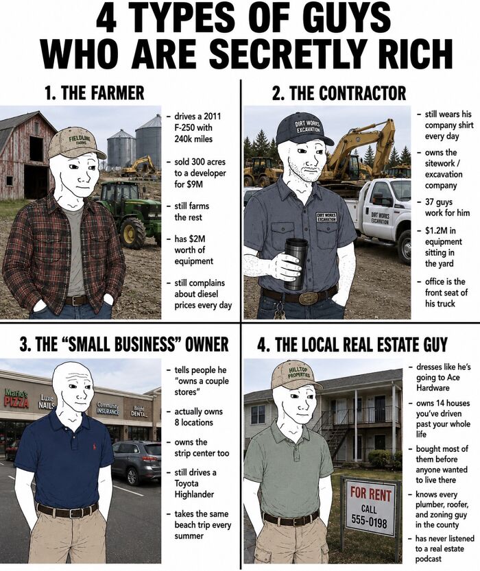 Illustration of four types of secretly rich men in financial dystopia