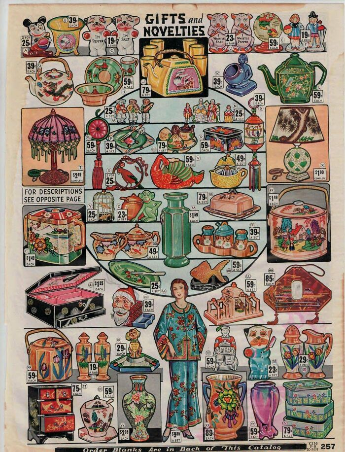 An old catalog page showcasing various vintage products, gifts, and novelties with prices.