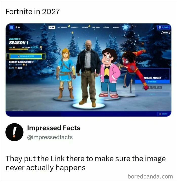 Meme comparing characters in Fortnite in 2027.