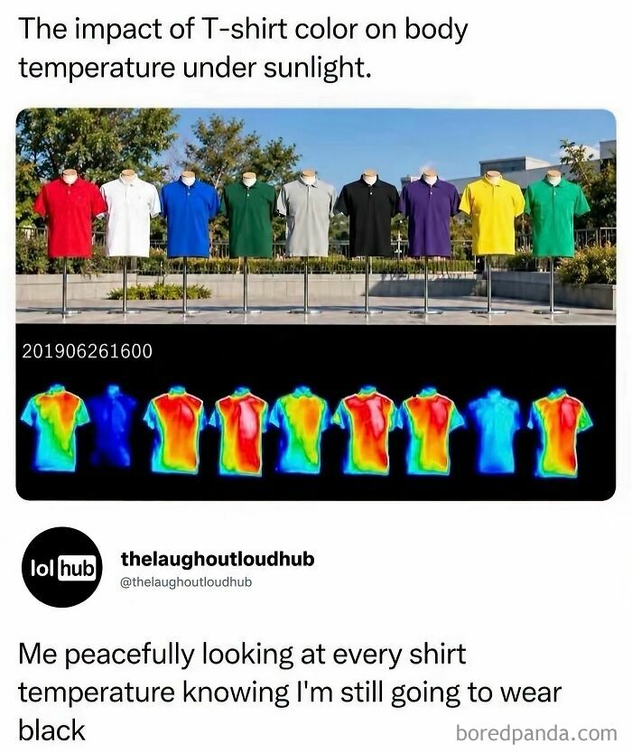 A thermal imaging comparison of colorful polo shirts, showcasing edgy memes.