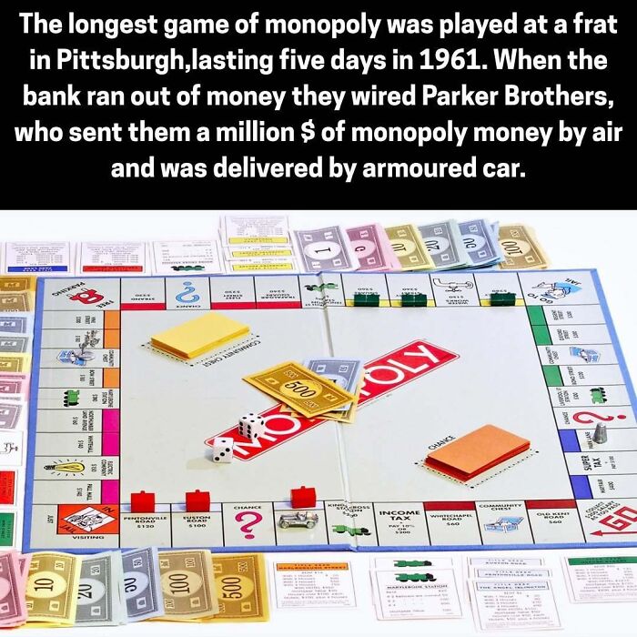 Longest Monopoly game in 1961 with million dollars monopoly money