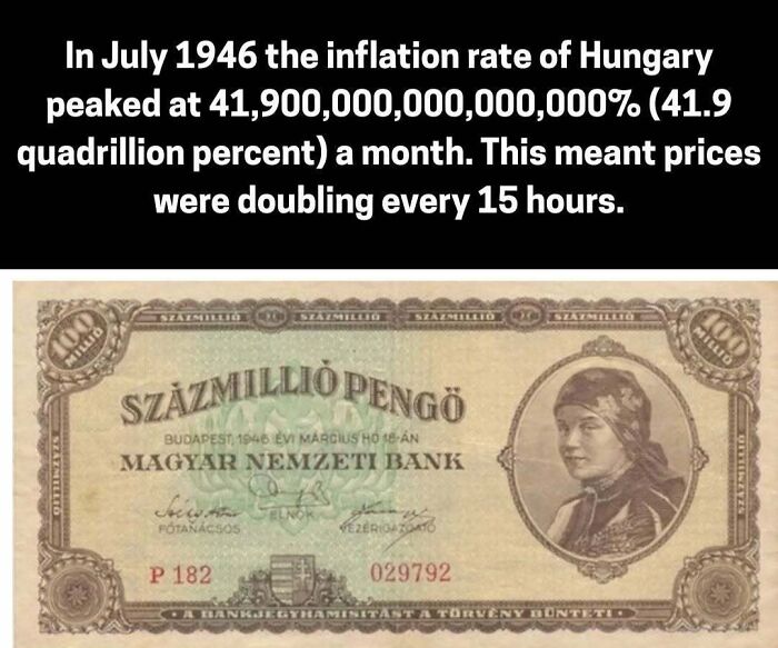 Hungary inflation rate peaked at 41.9 quadrillion percent monthly in 1946