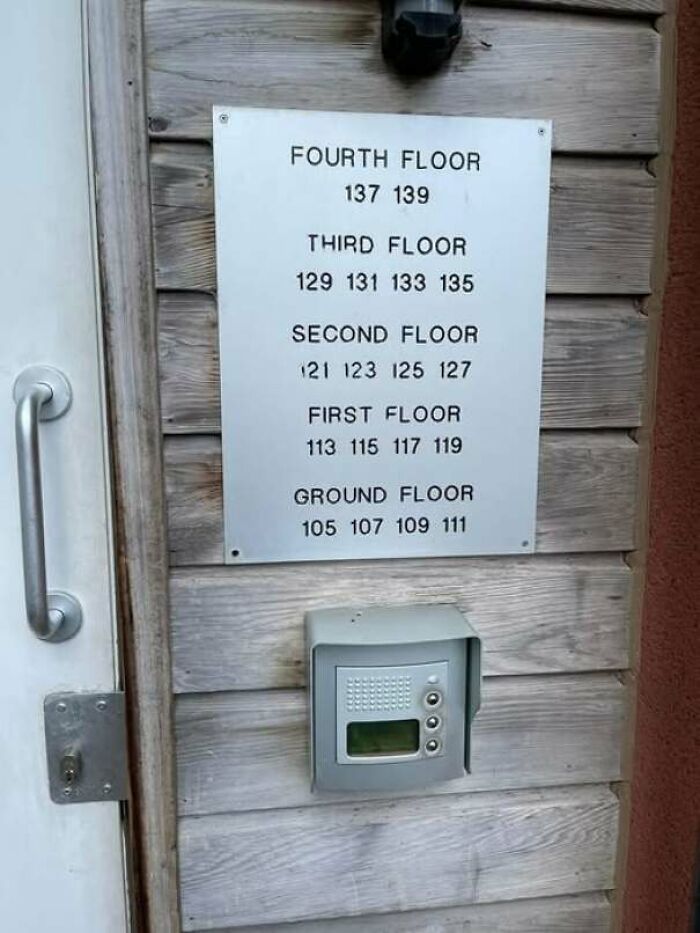 Floor numbering sign at entrance with intercom amid building construction