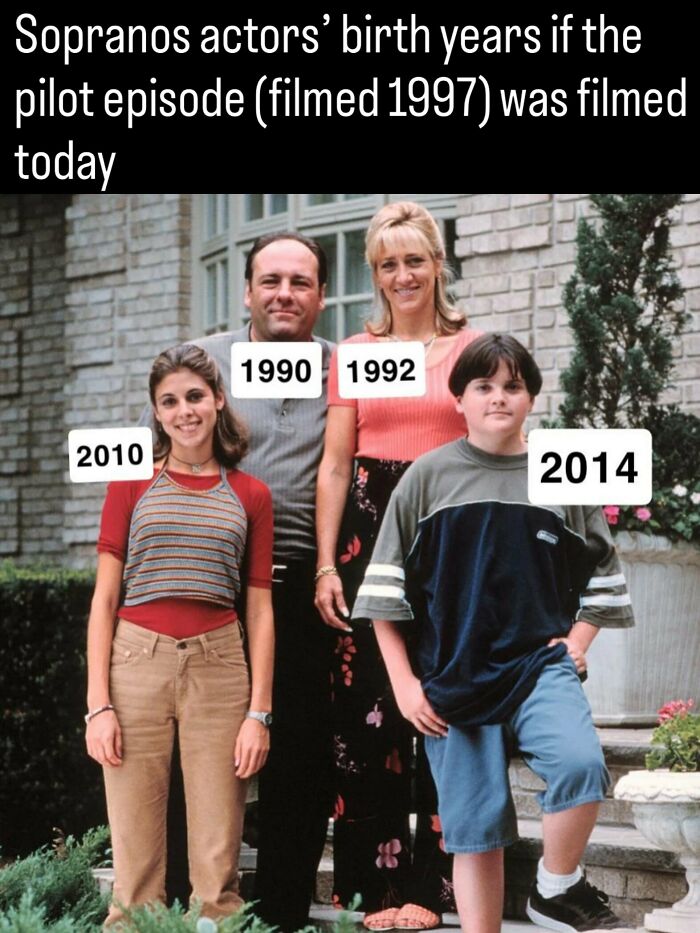 Cast of The Sopranos standing outdoors, overlayed with birth years as part of photos and facts about history.