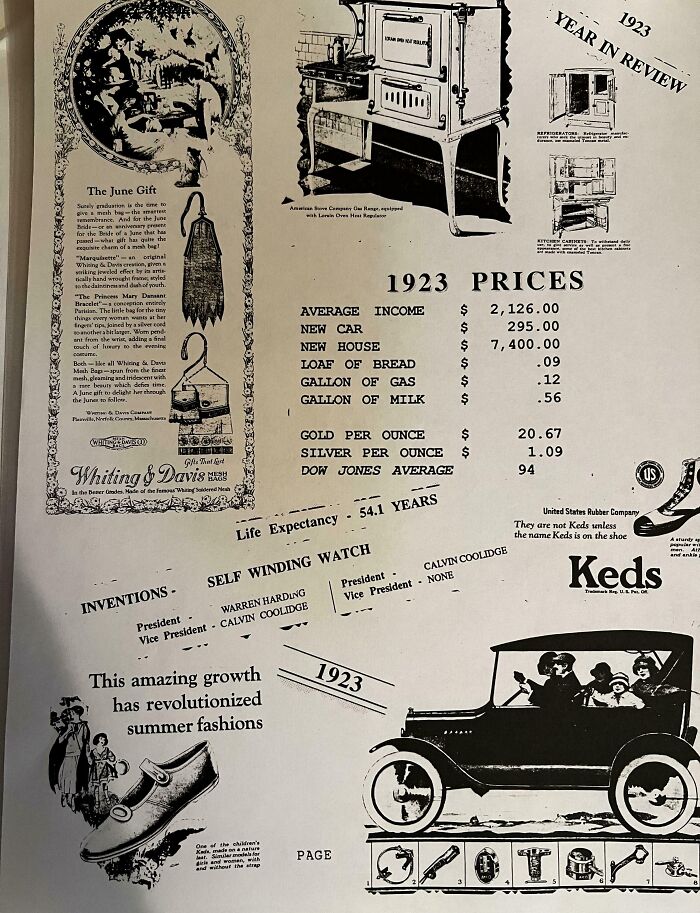 1923 historical infographic showing prices and inventions including Keds shoes