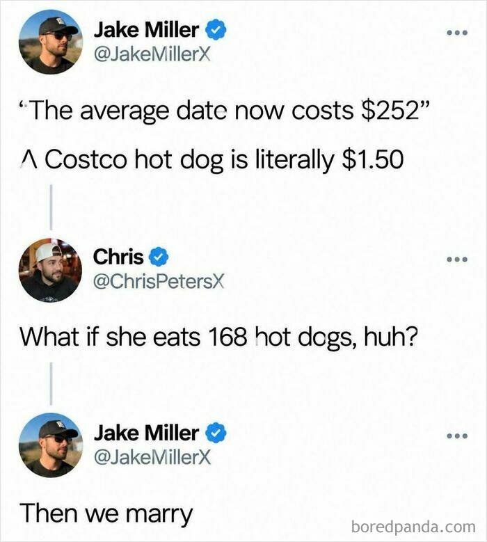 Entertaining post featuring a funny social media interaction about date costs and hot dogs.