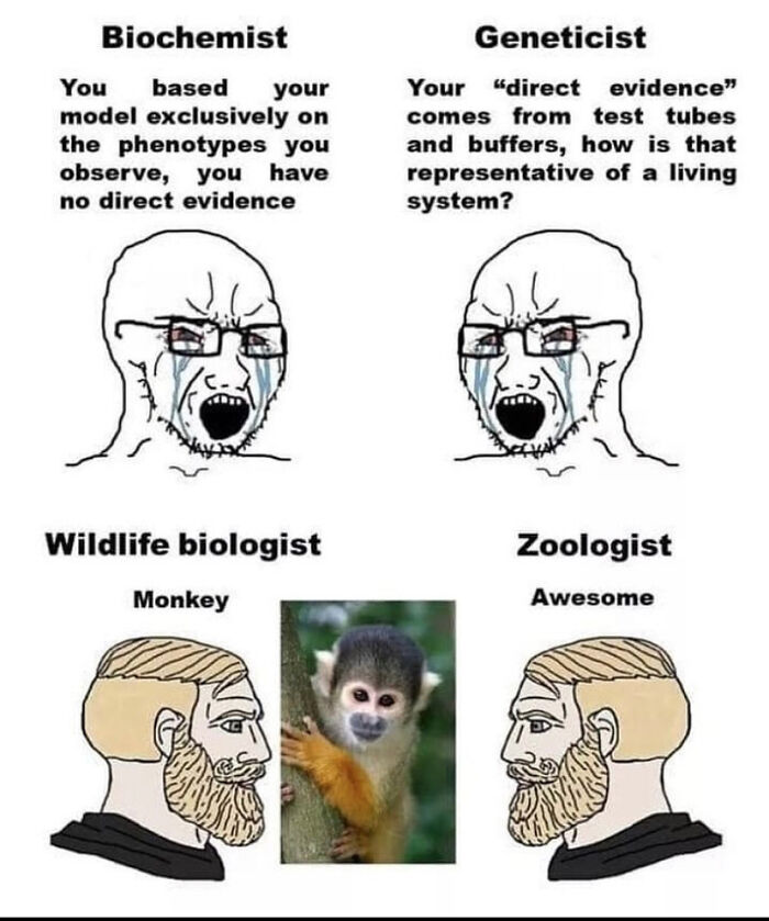 Biologist and zoologist meme contrasting views with crying faces and monkey photo