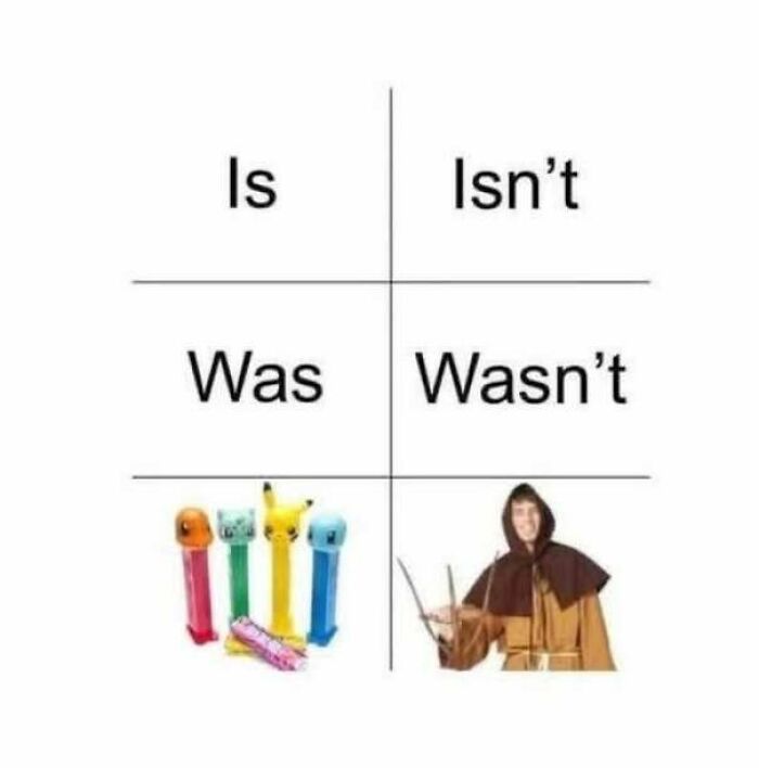 Wholesome memes grid pun showing Pez dispensers and a monk with long nails.