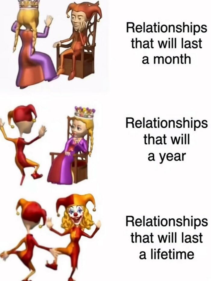 Relatable memes illustrating relationship longevity comparisons using 3D court jester and queen figures.
