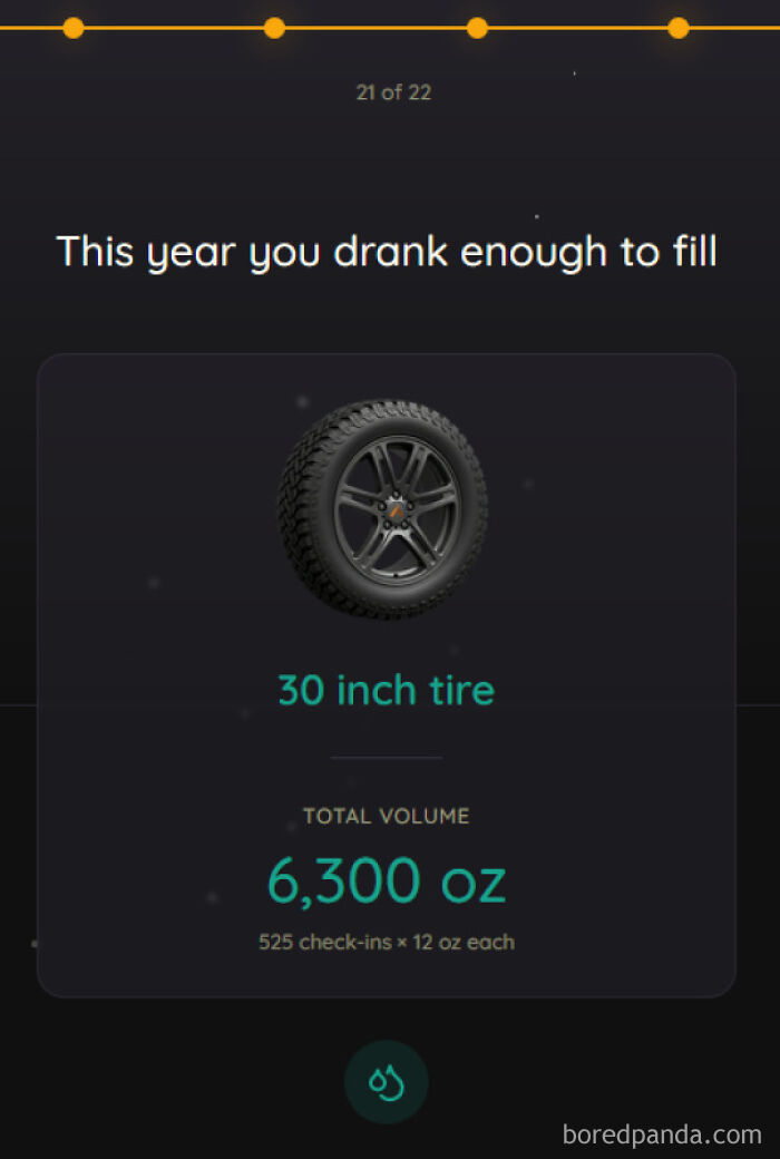 An app summary comparing beverage consumption to a 30-inch tire volume in funny posts about measurements.