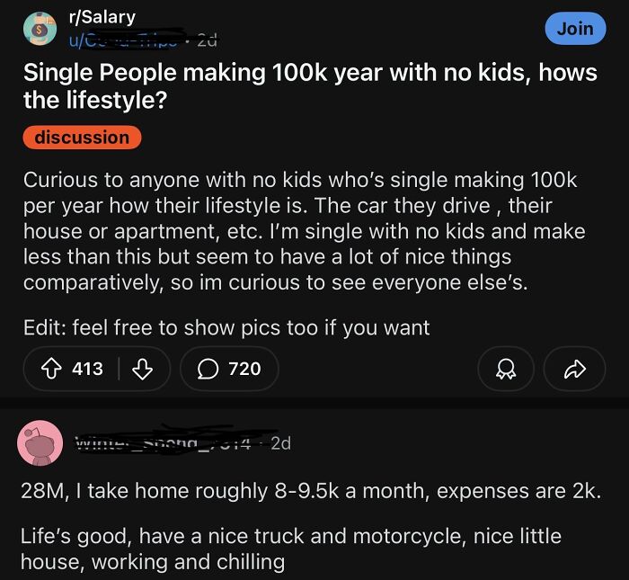 Discussion about lifestyle of single people making 100k yearly with no kids on salary