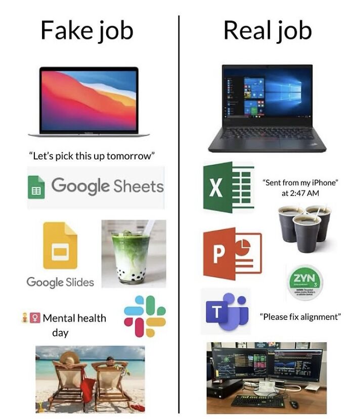Comparison of fake job and real job screens highlighting remote work and financial dystopia