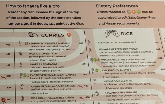 Restaurant menu featuring sign language symbols for ordering, one of many ingenious things around the world