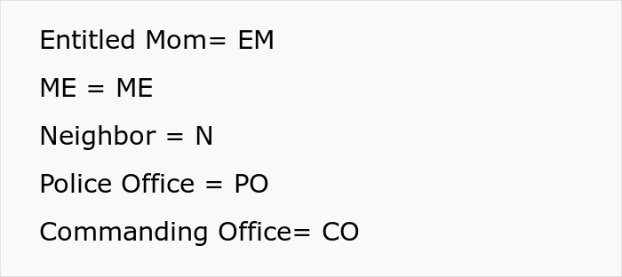 A list of abbreviations explaining characters like an unhinged mom and police officer. A list of abbreviations explaining characters like an unhinged mom and police officer.