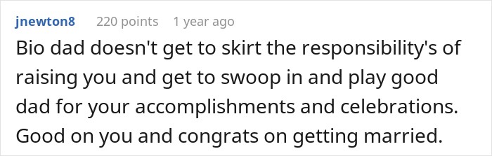 Dad Does The Bare Minimum For 25 Years, Mad When Daughter Won’t Give Him The Biggest Wedding Honor Dad Does The Bare Minimum For 25 Years, Mad When Daughter Won’t Give Him The Biggest Wedding Honor