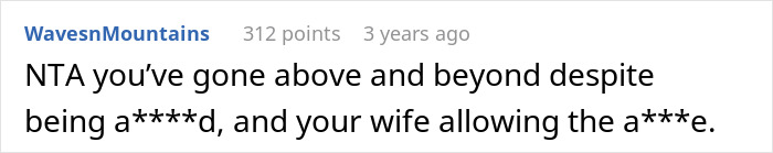 Stepdaughter Makes Sure Stepdad Knows She Hates Him, Still Shocked He Might Not Fund Her Wedding Stepdaughter Makes Sure Stepdad Knows She Hates Him, Still Shocked He Might Not Fund Her Wedding