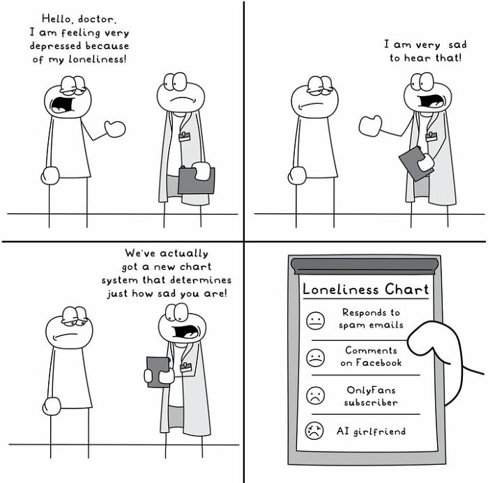 Hoppy Doodle comic showing a loneliness chart in a doctor's office