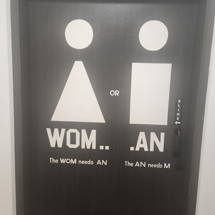 A door with absurd signs attempting to explain restroom symbols awkwardly.