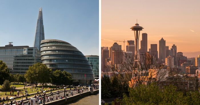 The 2026 Global Cities Index Ranked 1000 Cities And The Map Of Power Is Visibly Shifting