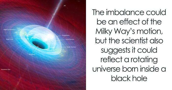 Galaxy Rotation Brings Scientists To The Conclusion That Our Entire Universe Is Inside A Black Hole