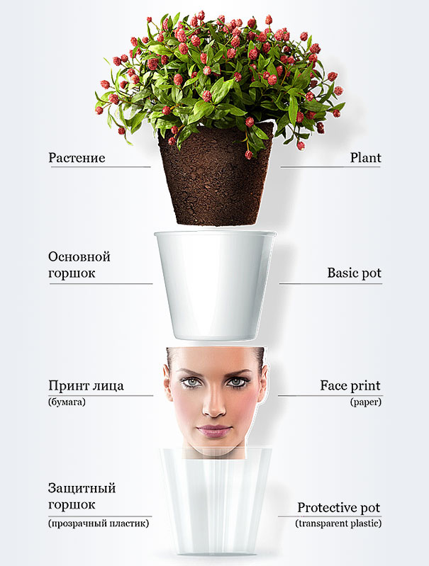 Funny and Creative Flower Pots by GOOD!