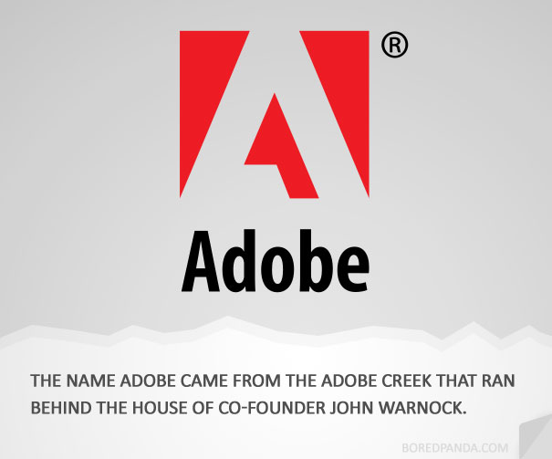 How Famous Companies Got Their Names?