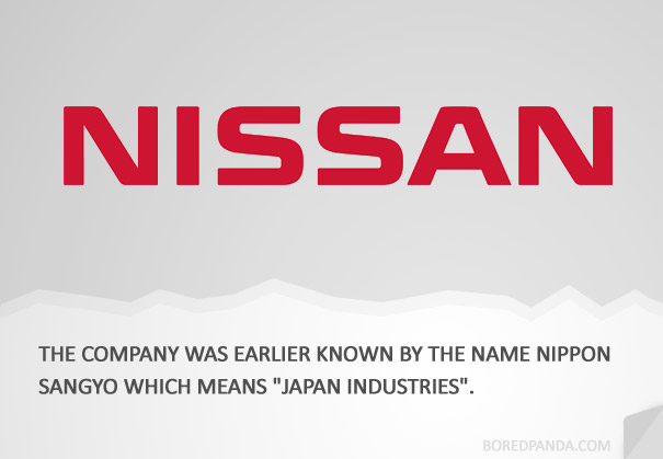 How Famous Companies Got Their Names?
