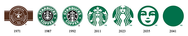 The Past and The Future Of Famous Logos