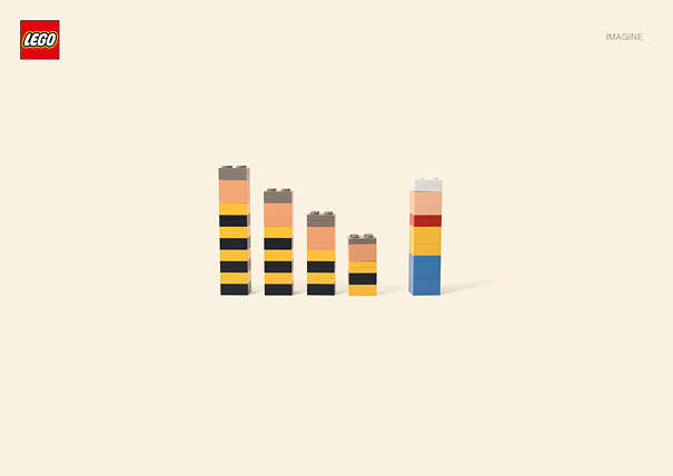 Imagine: Minimalist Lego Cartoon Characters